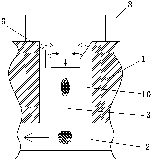 Embedded type shaft excavation construction technology