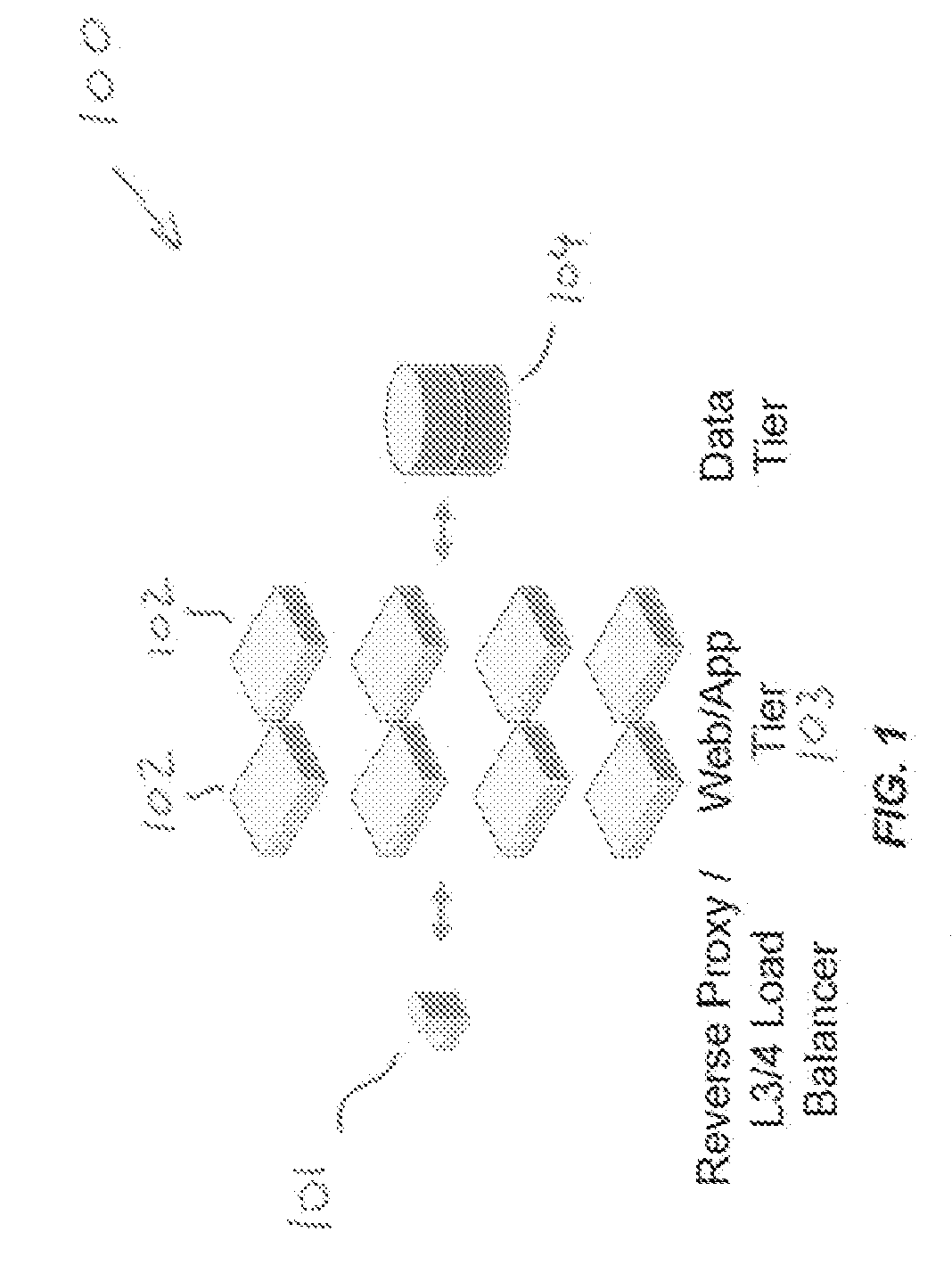 Distributed and Replicated Sessions on Computing Grids