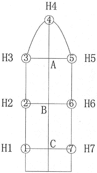 Multifunctional method for identifying hand gestures