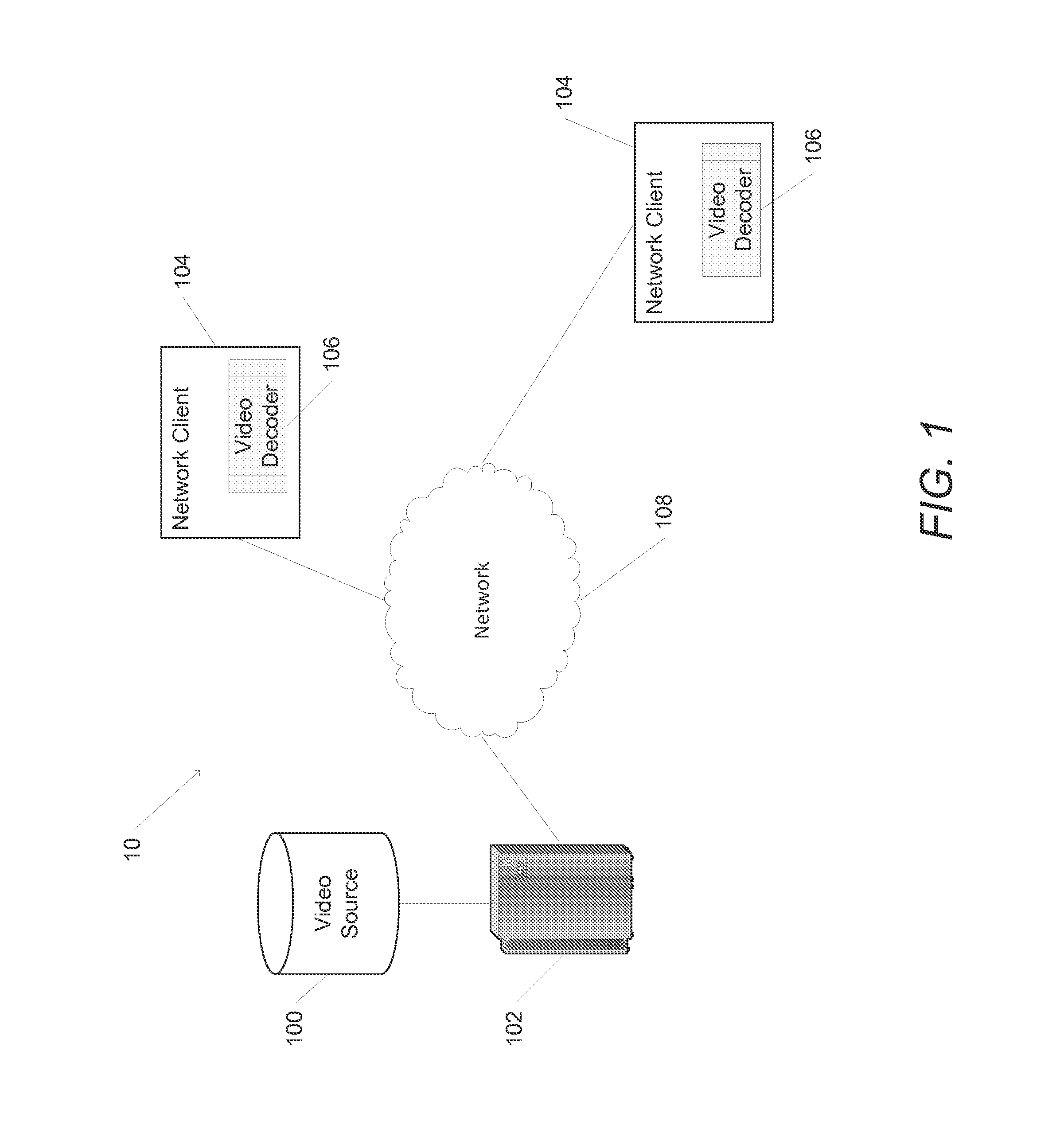 Scalable video coding over real-time transport protocol