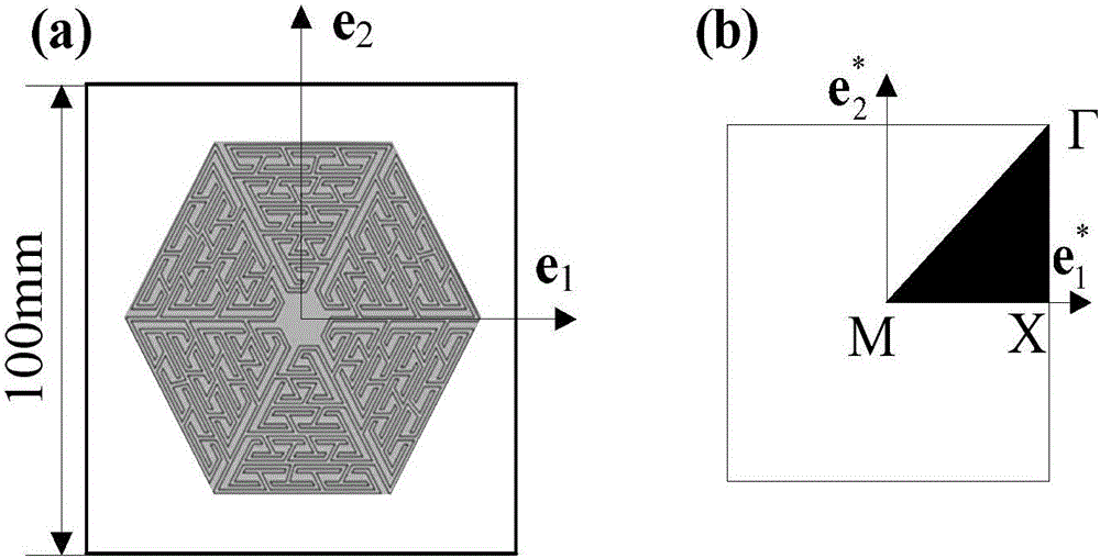 Fractal sound absorbing superstructure