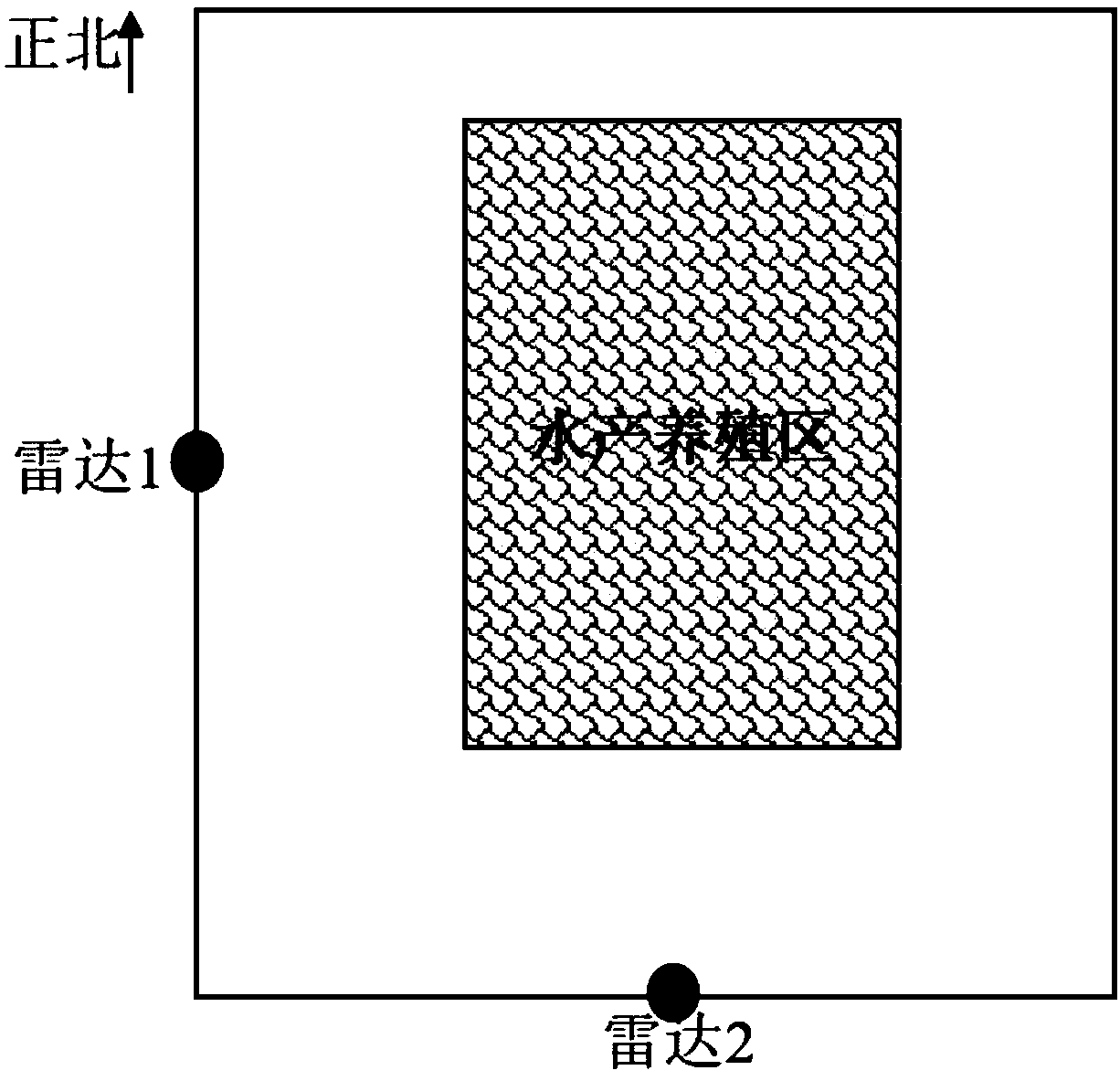 Unmanned ship water quality detection work path dual-radar accurate positioning method