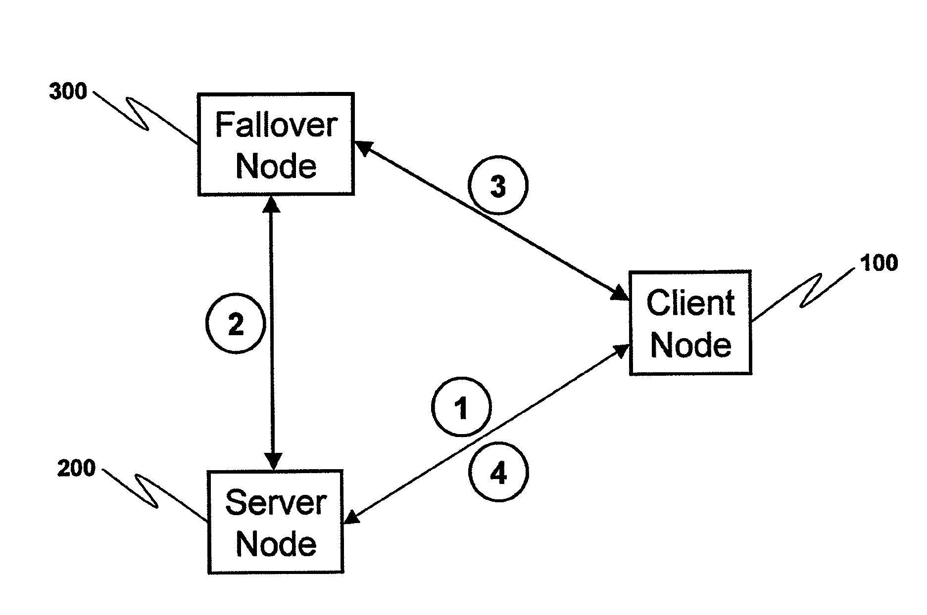 Method for enabling faster recovery of client applications in the event of server failure