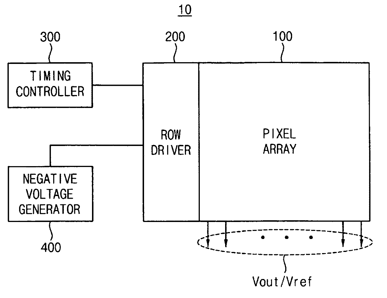 Method of driving an image sensor