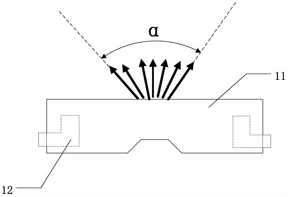 LED (Light Emitting Diode) light source, backlight module and liquid crystal display device