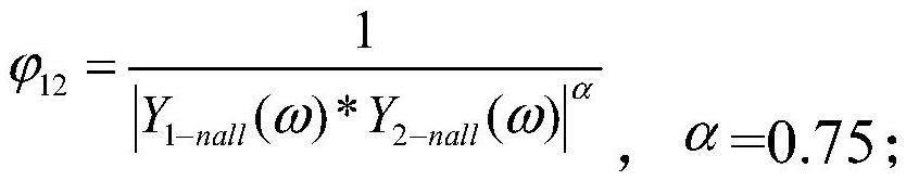 A Time Delay Estimation Method Applicable to Sound Source Localization