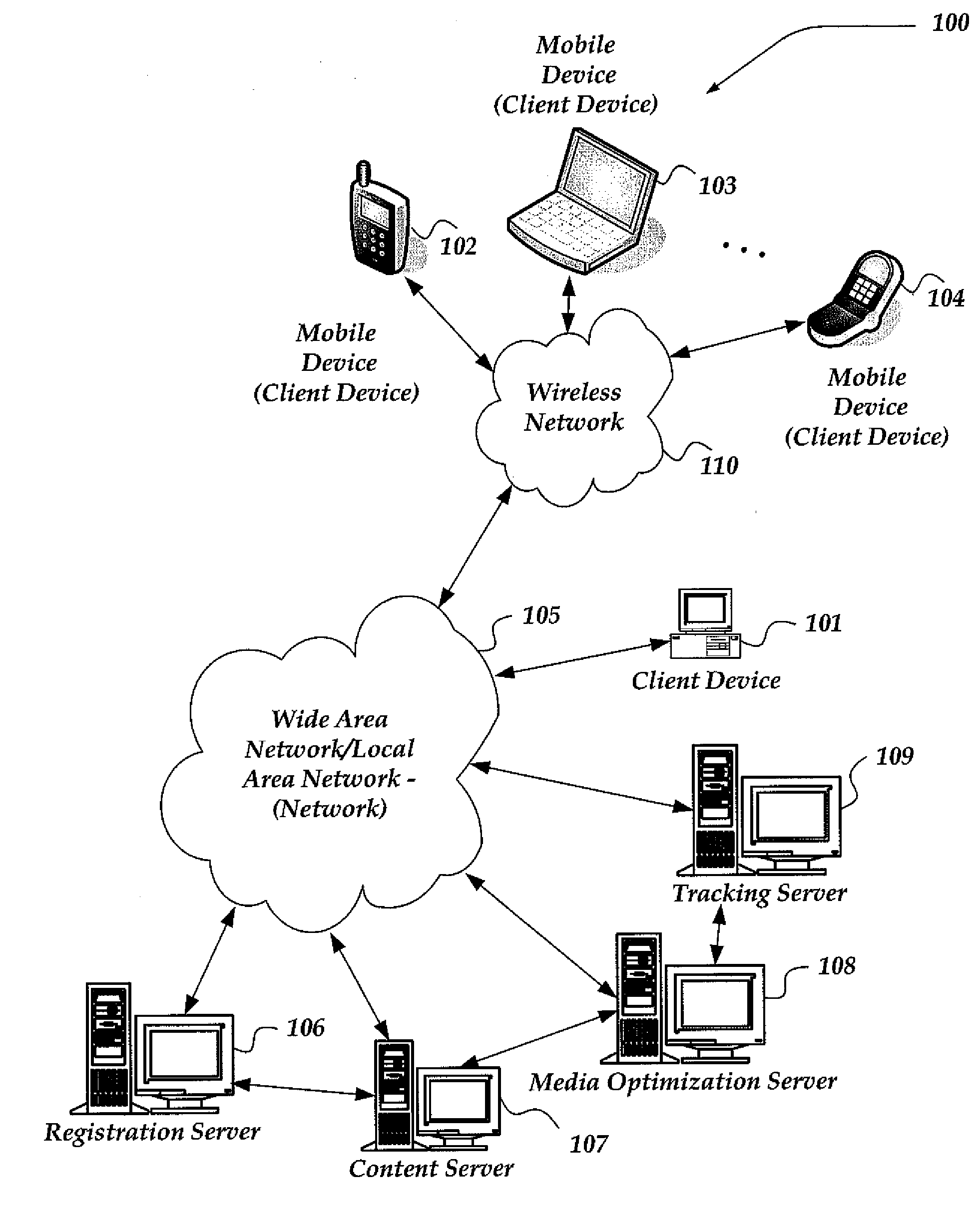 Value predictable variable scoping for speculative automatic parallelization with transactional memory