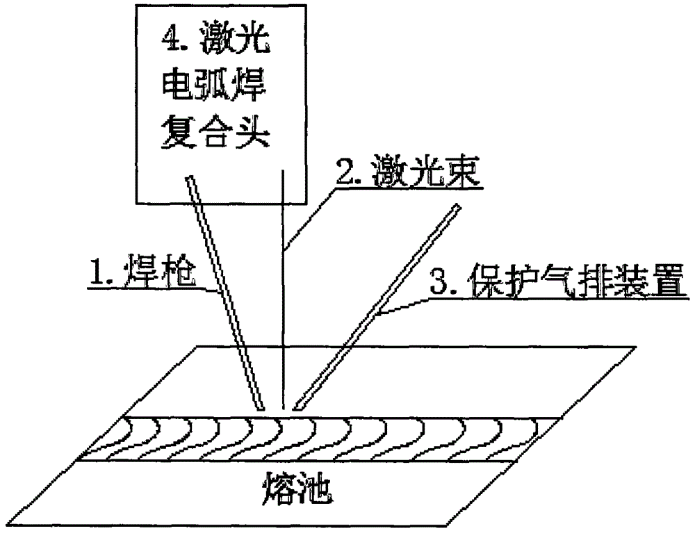 Protection method of high nitrogen austenitic stainless steel welded joint