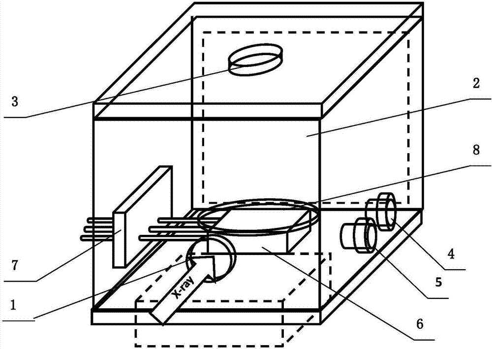 Vacuum cooling-heating stage for grazing incidence X-ray small-angle scattering experiment