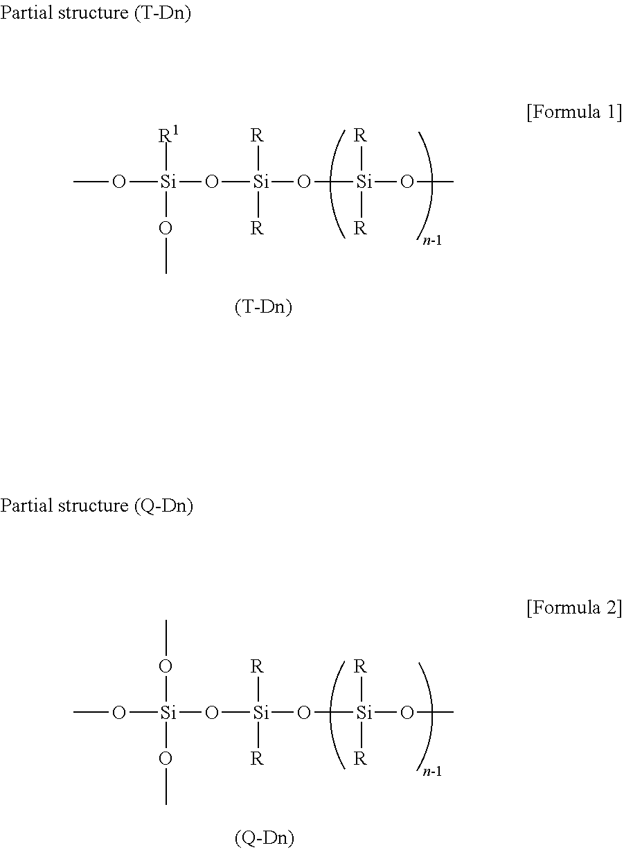 Cosmetic composition or external composition, and cosmetic raw material composition