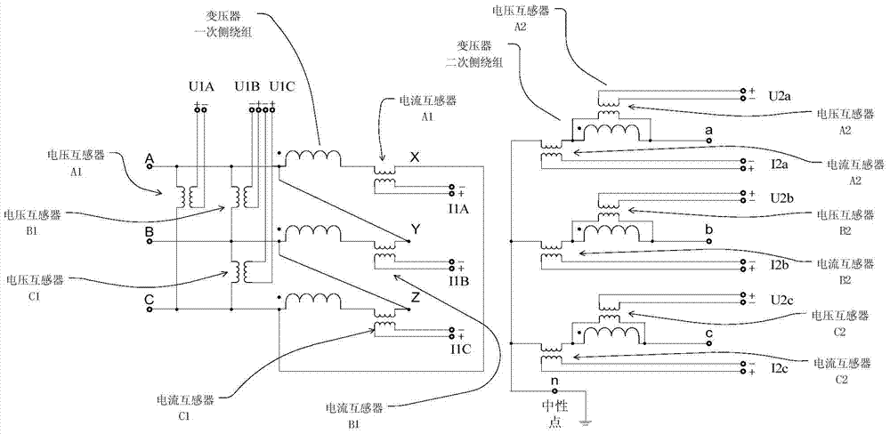 Device and method for measuring transformer energy efficiency based on voltage difference and current difference