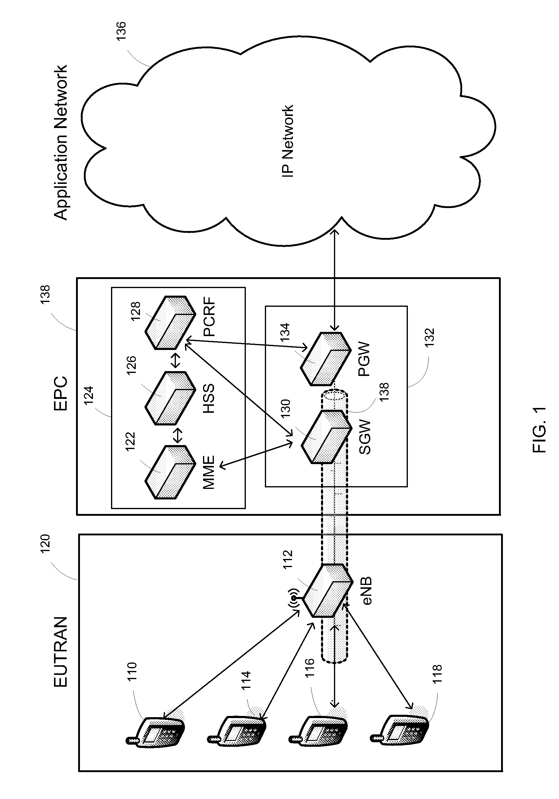 Soft retention for call admission control in communication networks