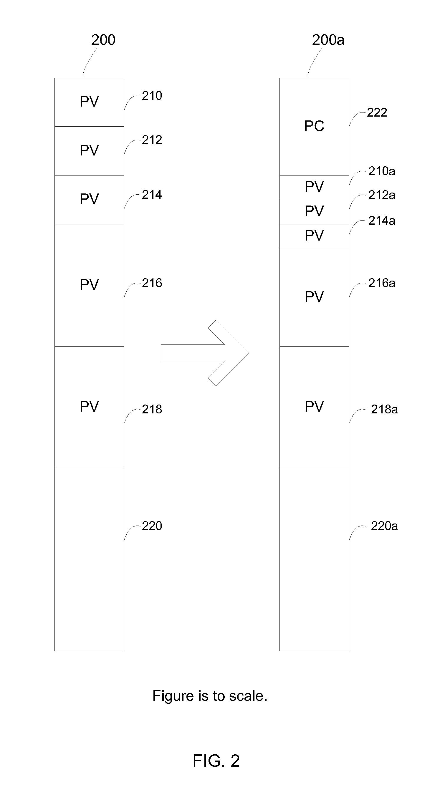 Soft retention for call admission control in communication networks