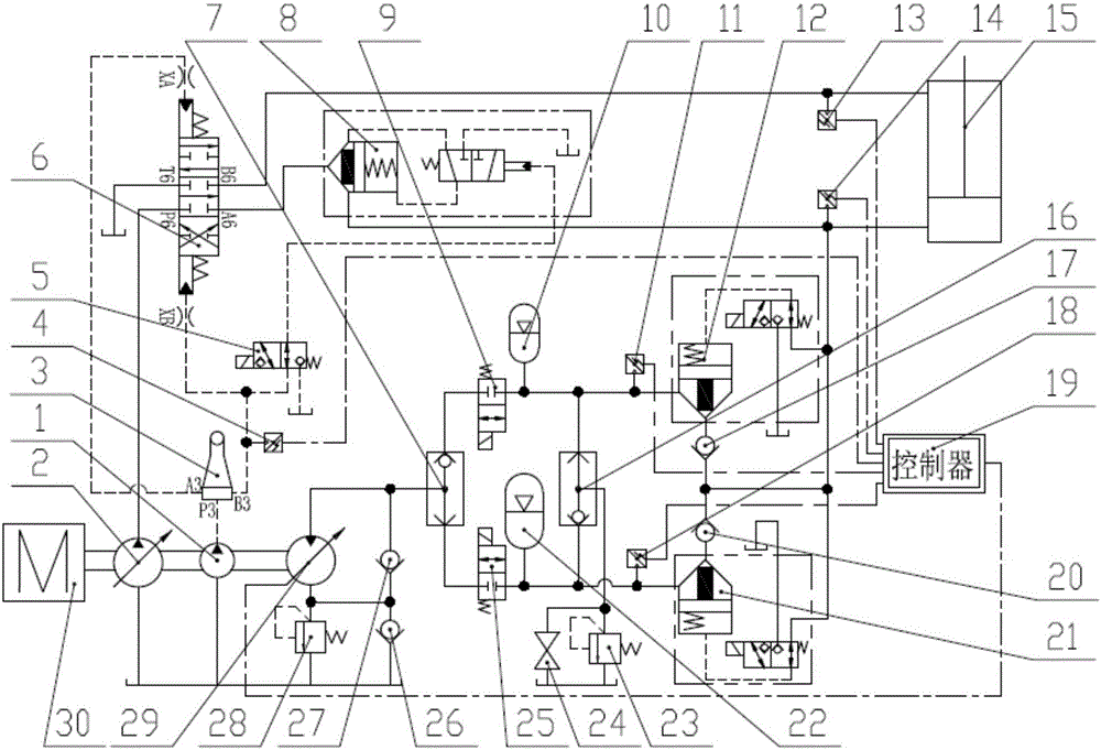 Excavator moving arm potential energy classified recovery and release device and method thereof