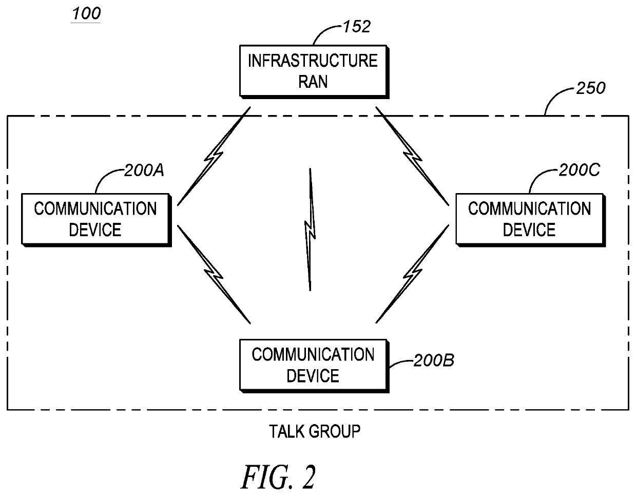 System for validating and appending incident-related data records in an inter-agency distributed electronic ledger