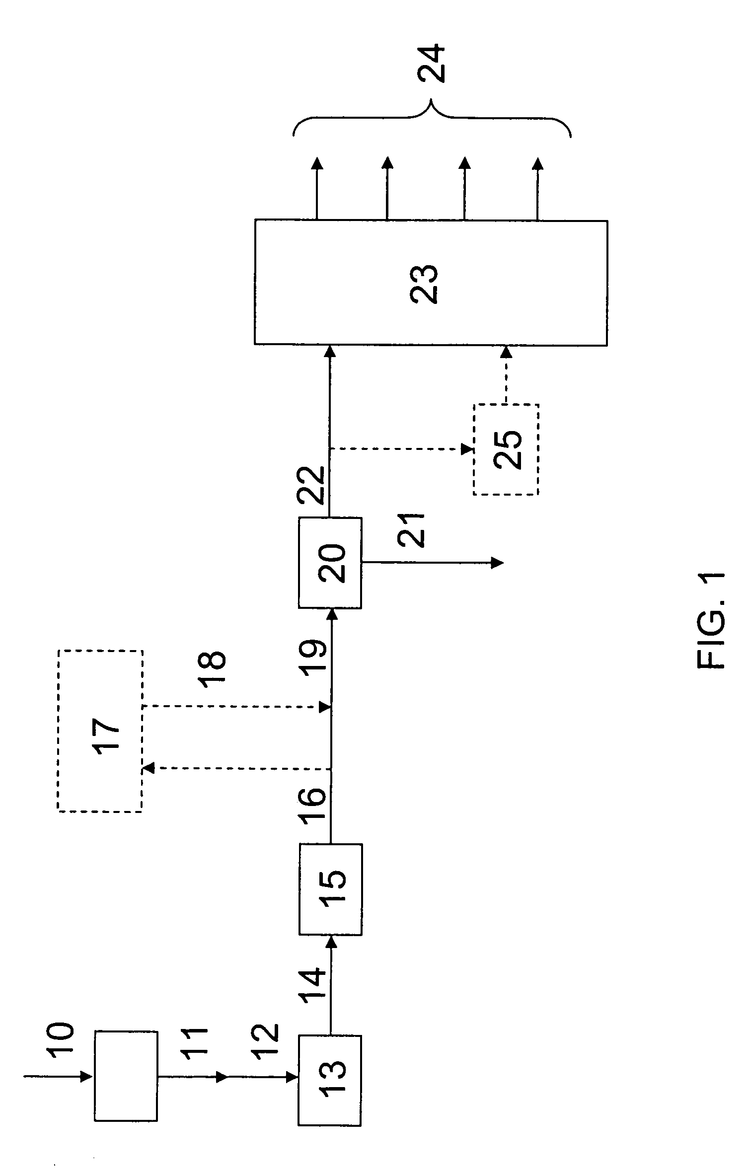 Catalytic filtering of a Fischer-Tropsch derived hydrocarbon stream