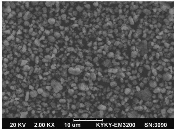 Environment-friendly iron oxide red for permanent magnetic ferrite and preparation method