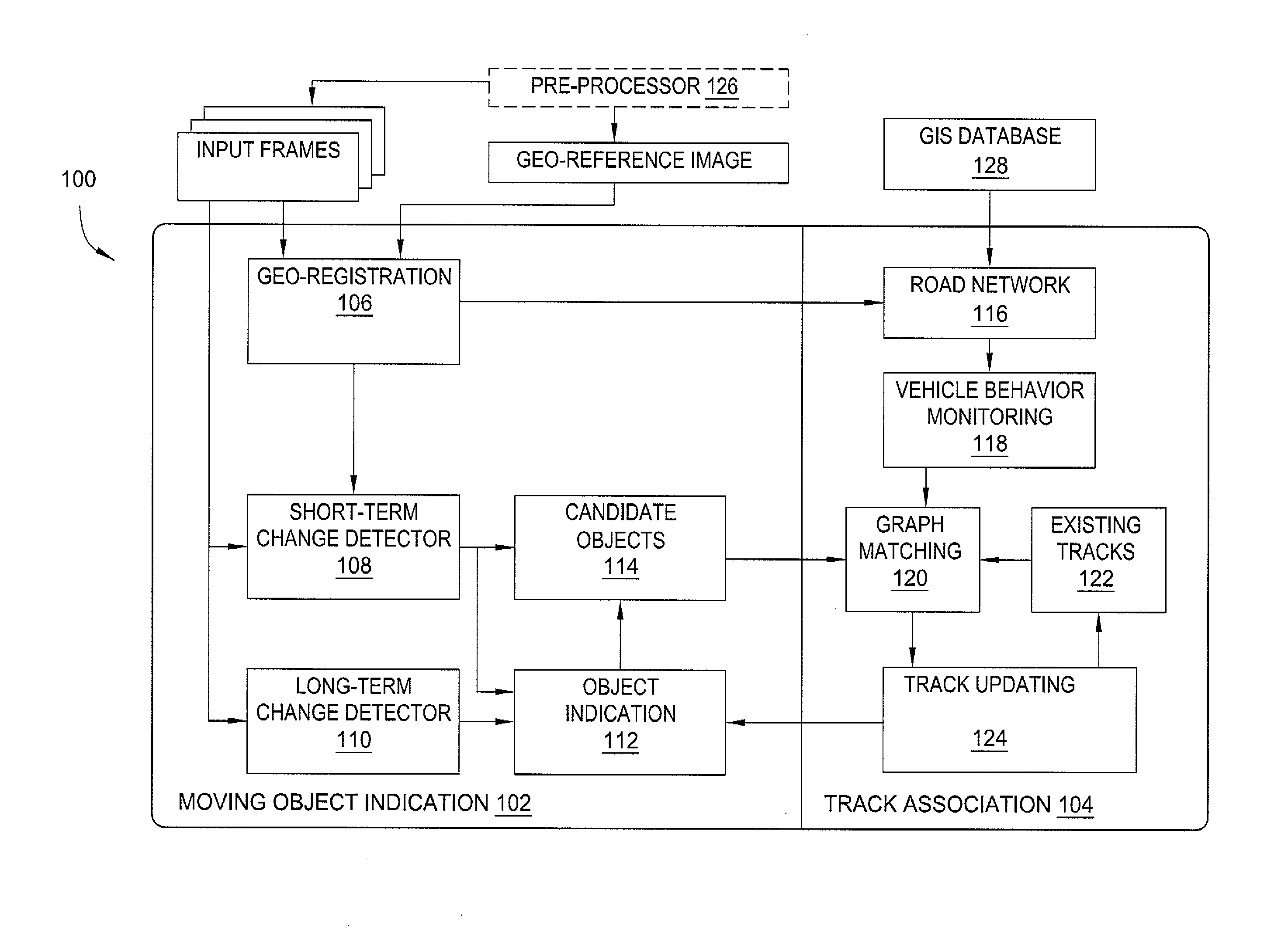 Method and apparatus for detecting and tracking vehicles