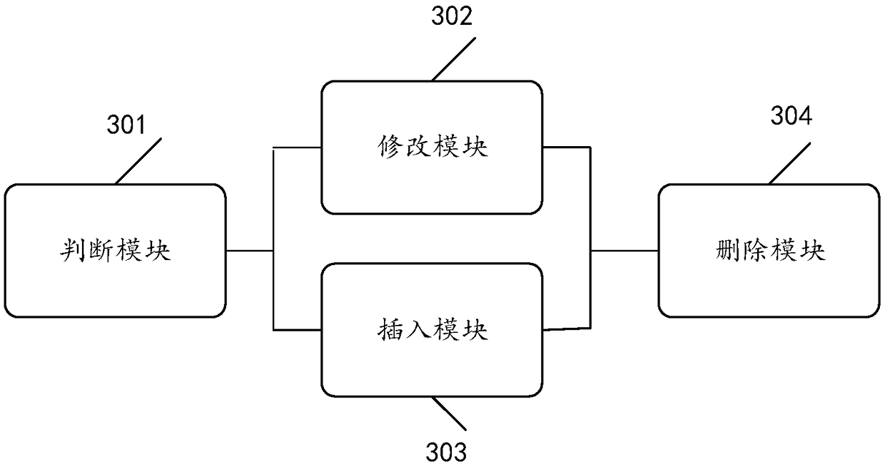 Association metadata deletion method, device and device based on flash memory array