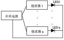 LED solar simulator drive circuit control method and system