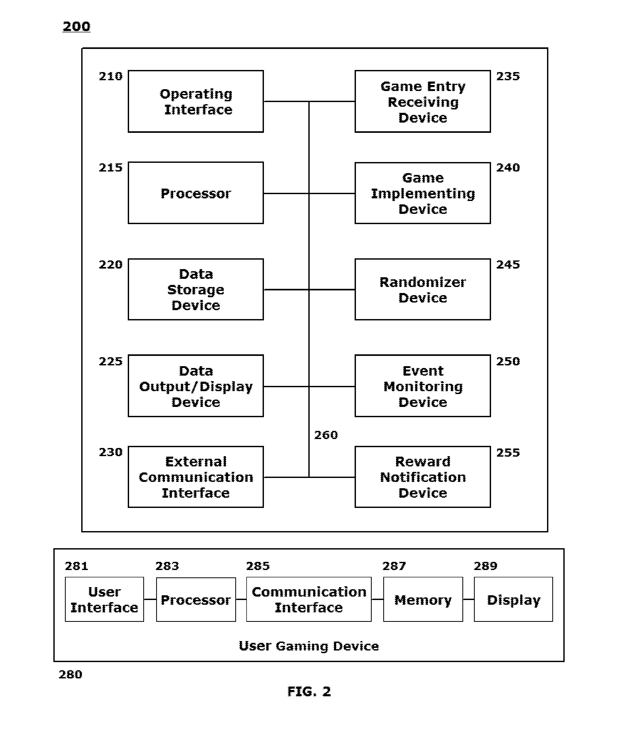 Method and system for deployment of standalone and reactive squares games adapted for employment in a fantasy sports league environment