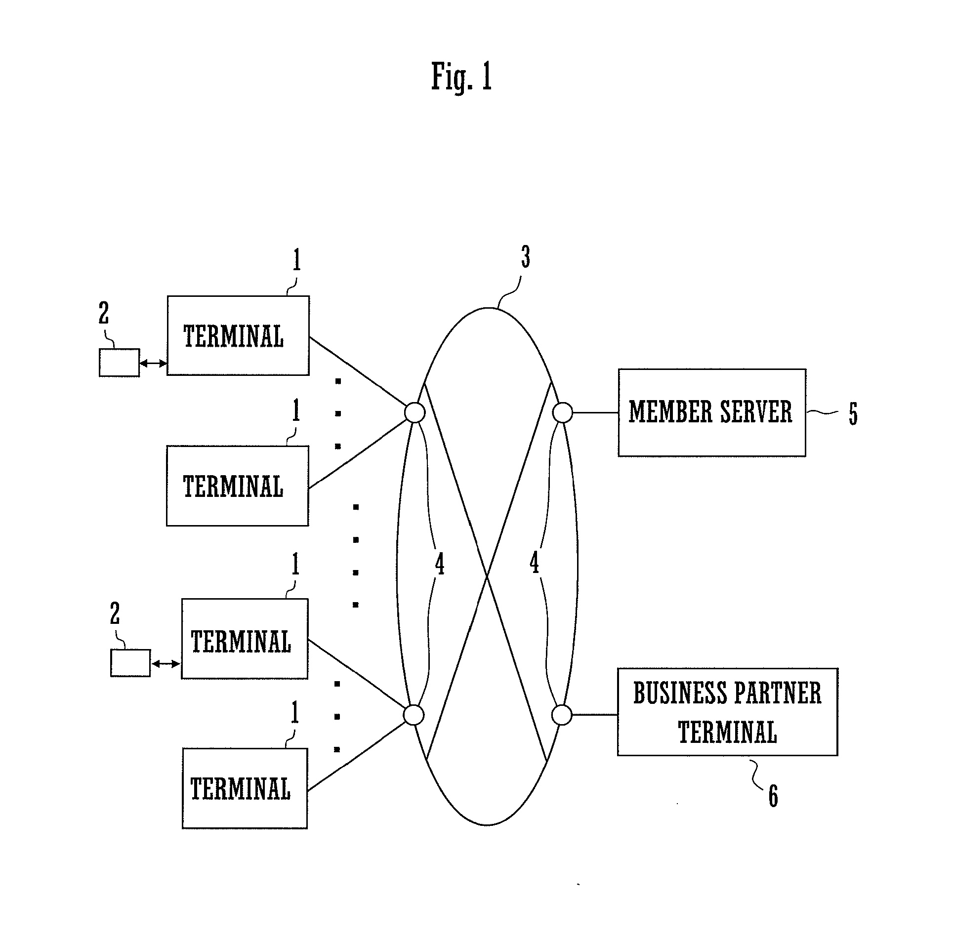 External boot device, external boot method, information processing apparatus, and network communication system