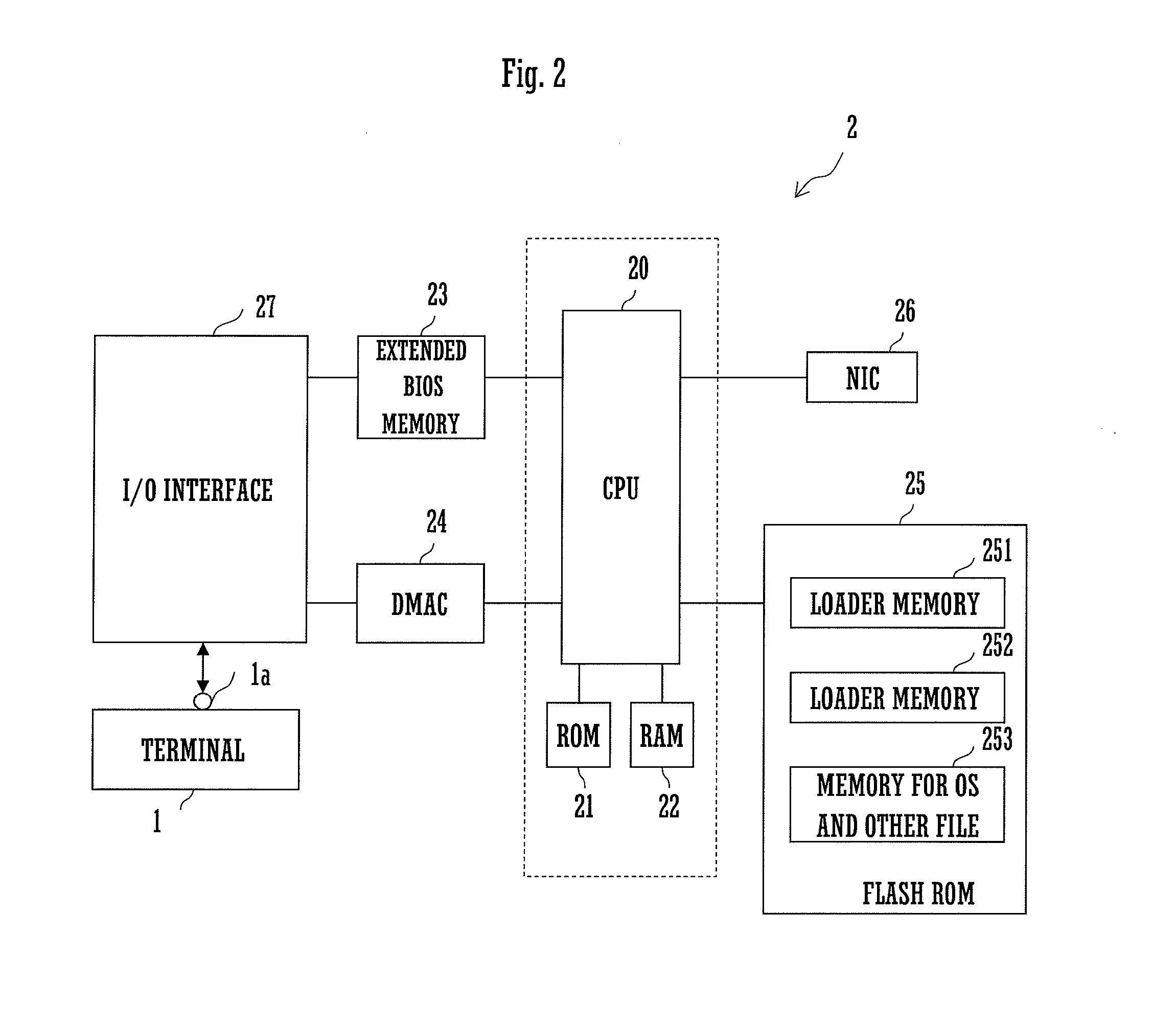 External boot device, external boot method, information processing apparatus, and network communication system