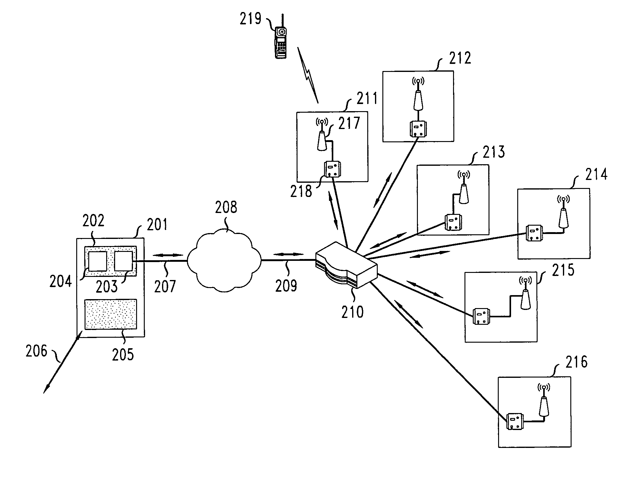 Method and apparatus for cellular communication over data networks