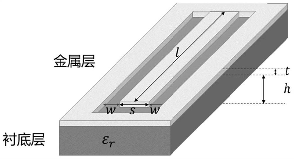 Automatic design method and device of superconducting quantum chip readout cavity and storage medium