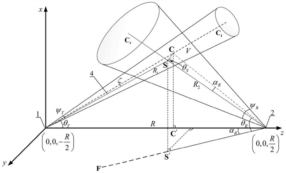 Non-line-of-sight target positioning system and method based on polarized ultraviolet light scattering transmission