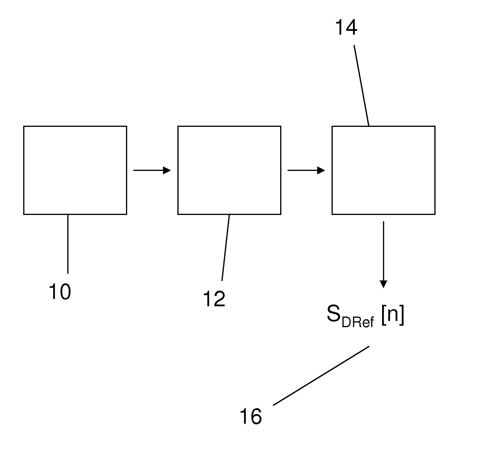 Ambient noise compensation system