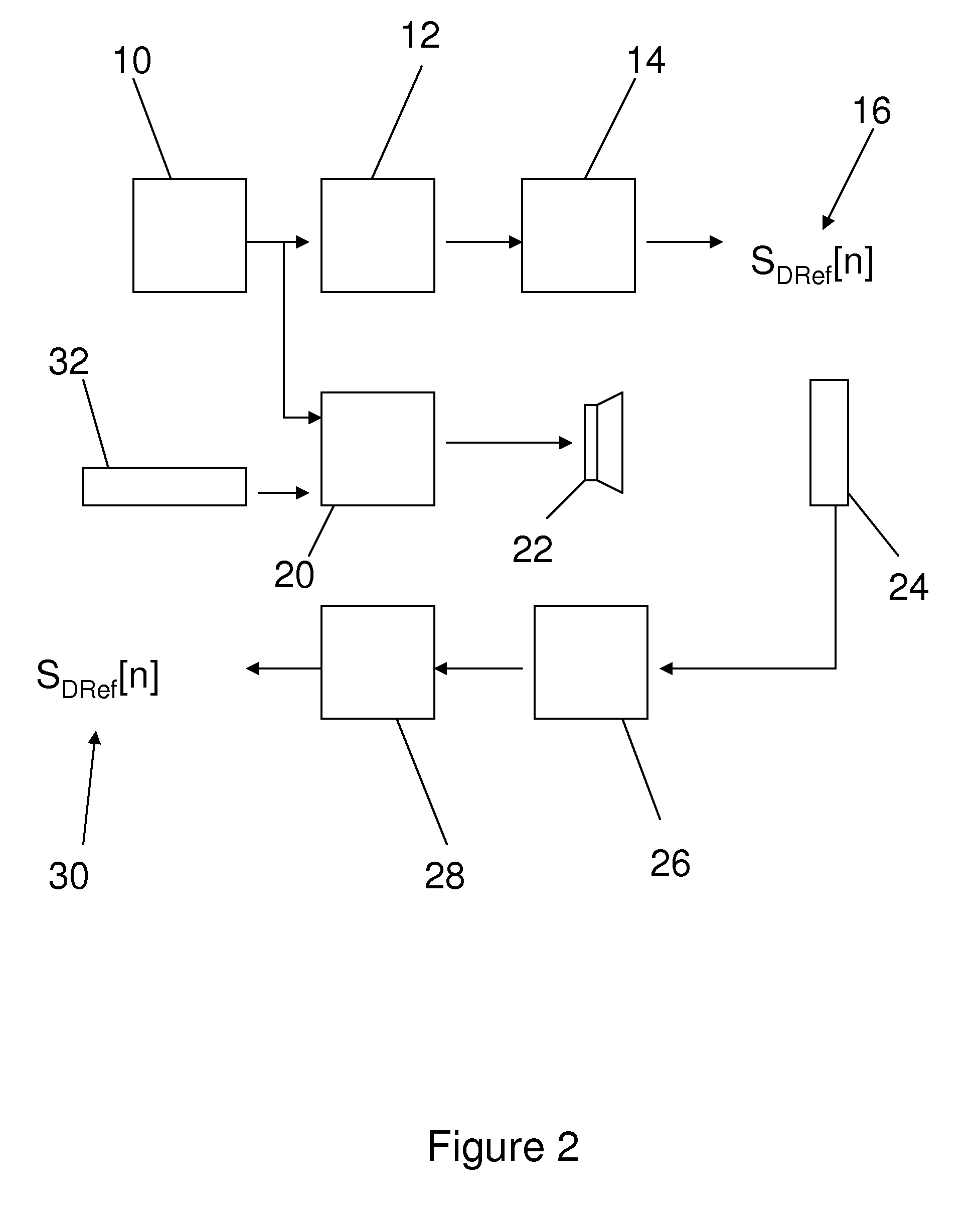 Ambient noise compensation system