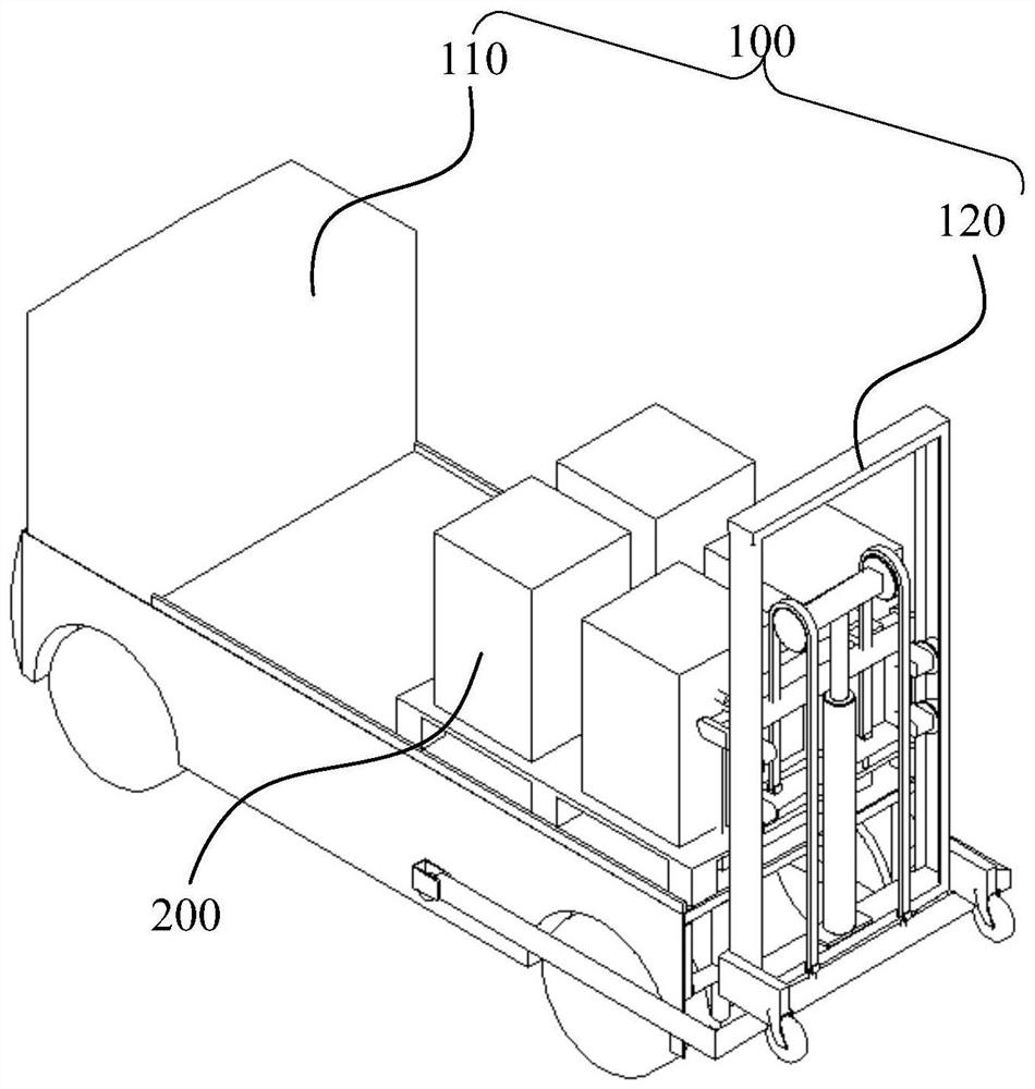 Automatic loading equipment and its loading and unloading method