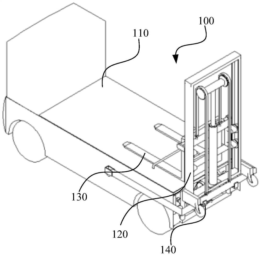 Automatic loading equipment and its loading and unloading method