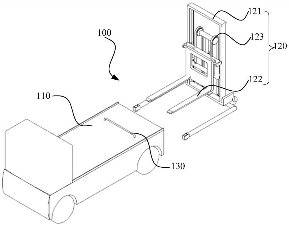 Automatic loading equipment and its loading and unloading method