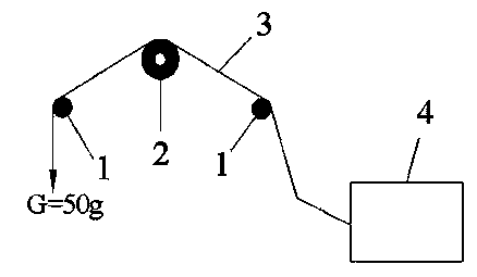 Preparation method and use of nano-SiO2-modified glass fiber film-forming agent emulsion