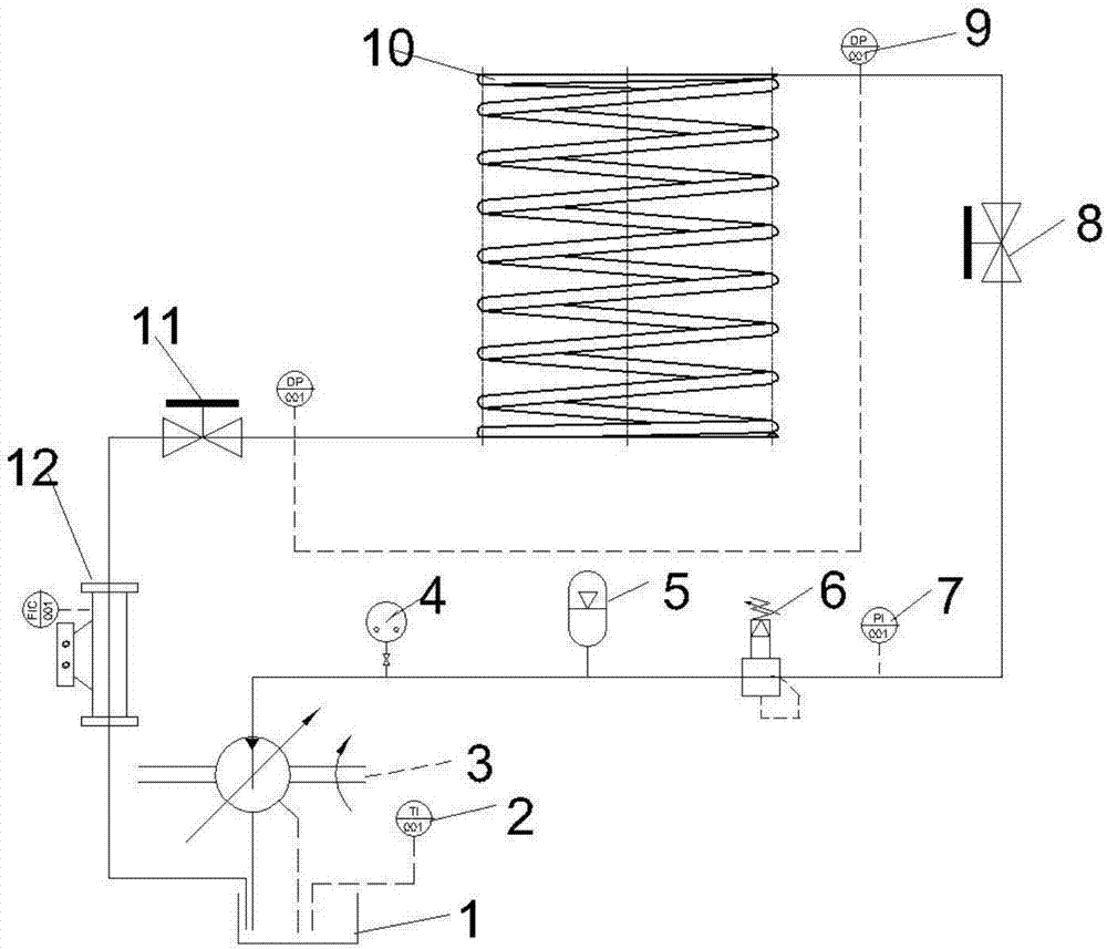 Slickwater fracturing fluid friction testing device and testing method thereof