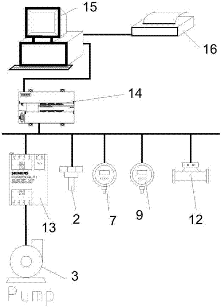 Slickwater fracturing fluid friction testing device and testing method thereof