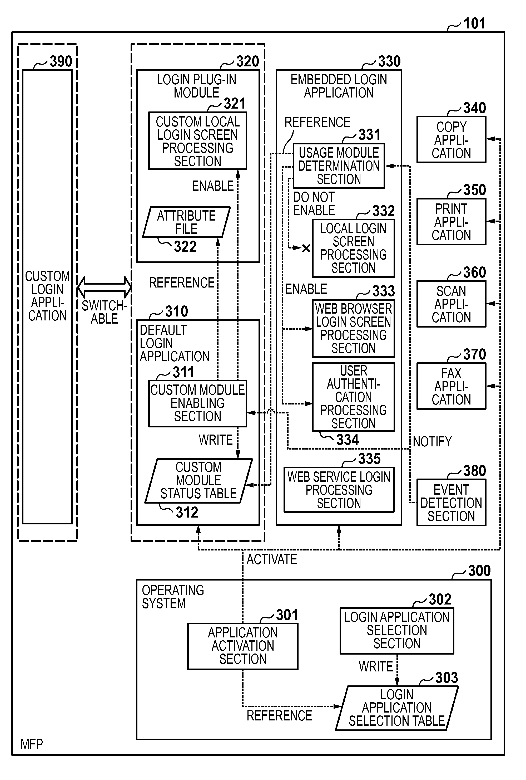 Information processing apparatus, method of controlling the same and storage medium