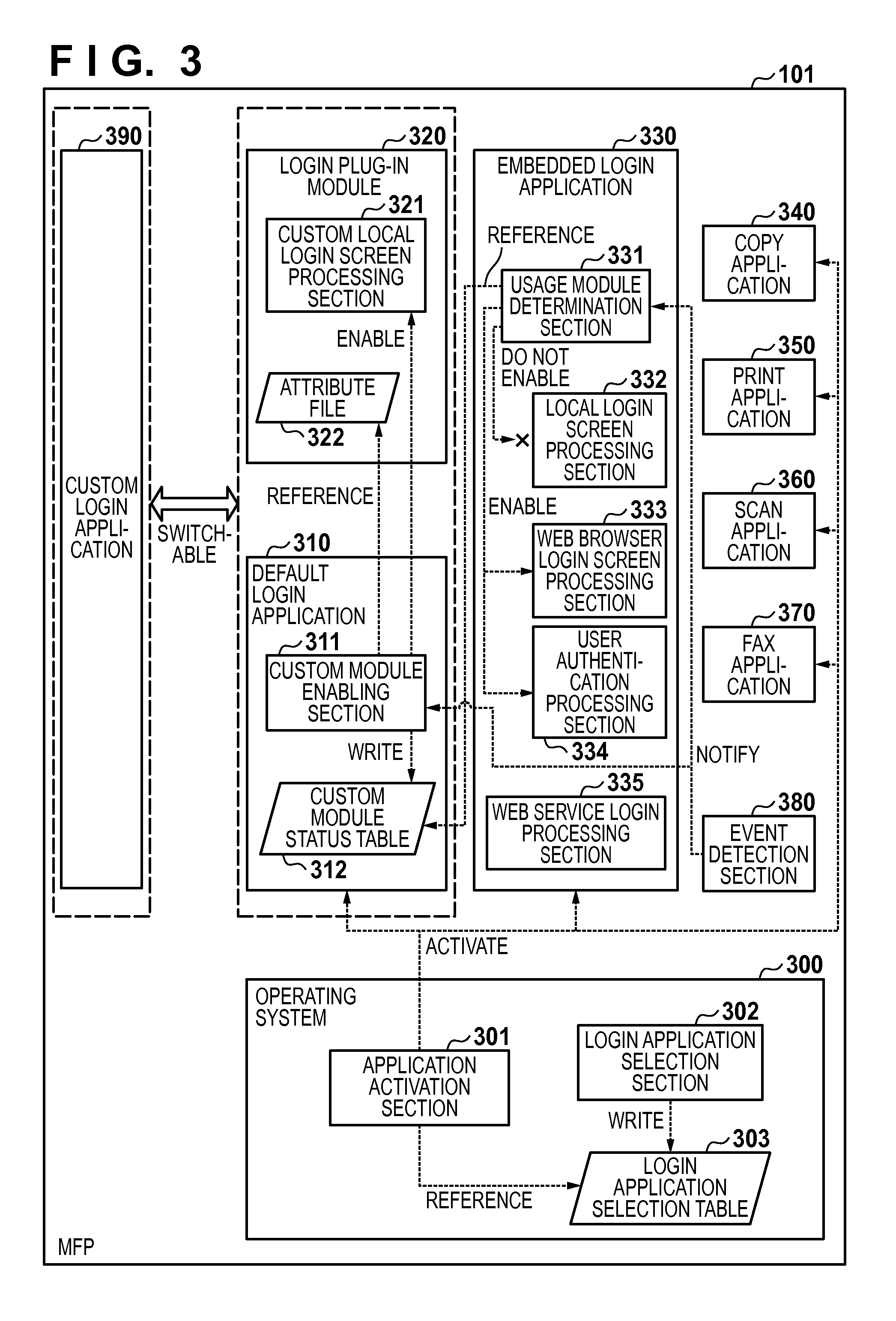 Information processing apparatus, method of controlling the same and storage medium