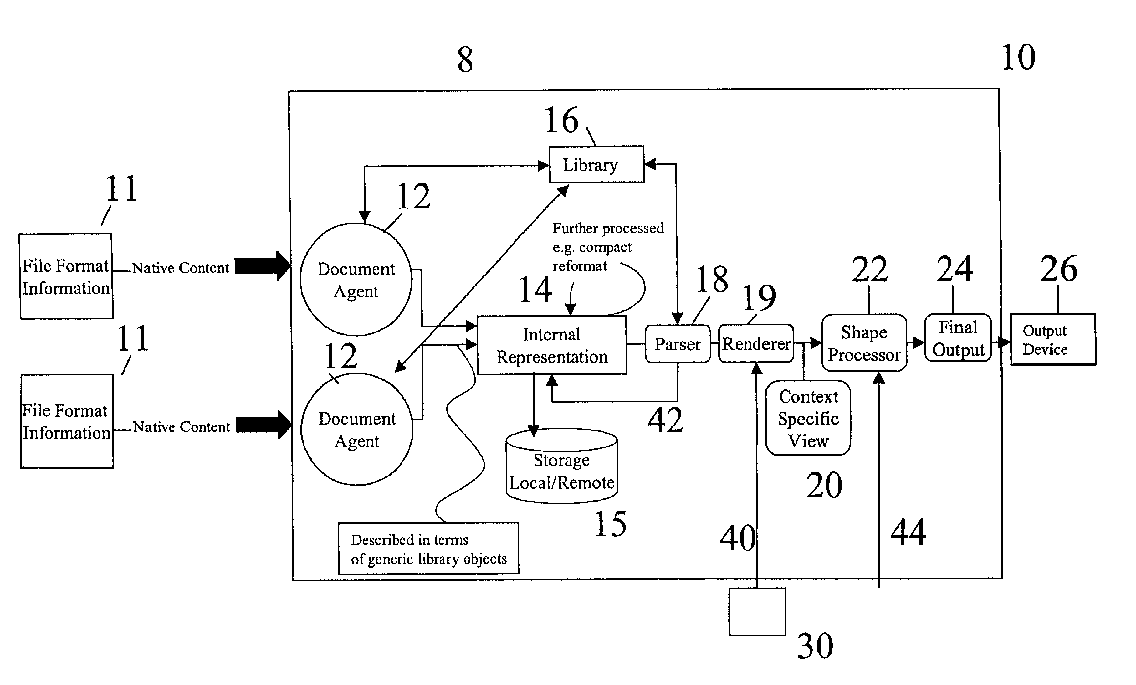 Systems and methods for digital document processing