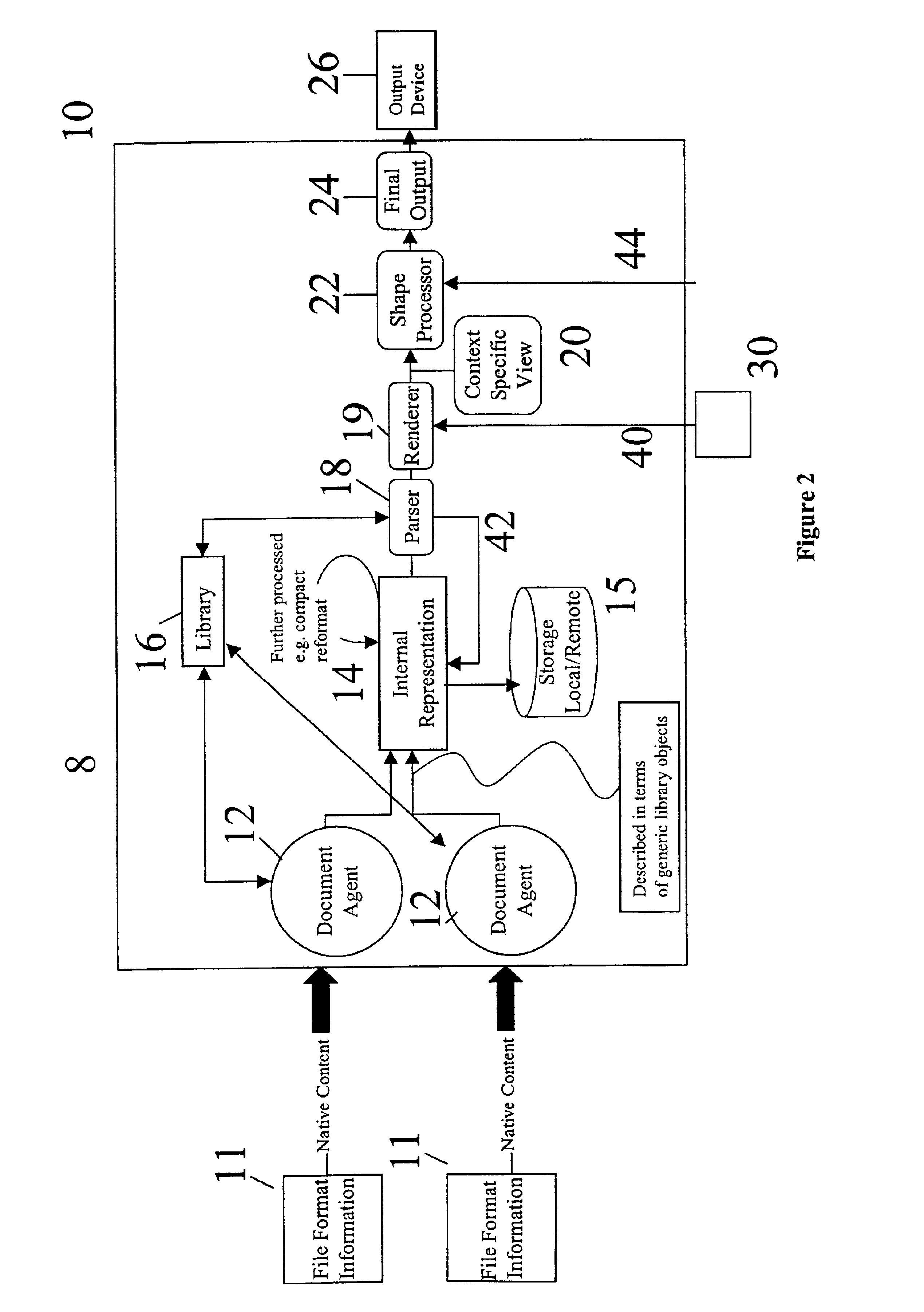 Systems and methods for digital document processing