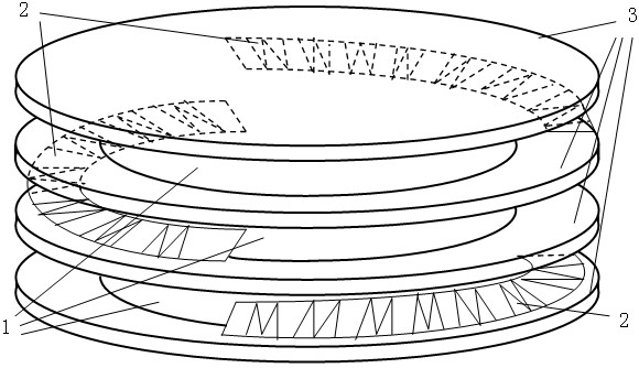 Millimeter-wave 360-DEG omnidirectional-scan dielectric cylinder lens antenna