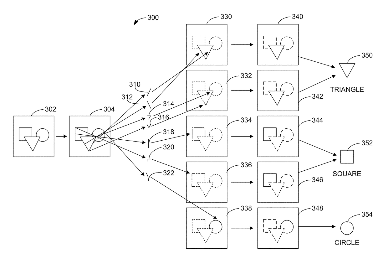 Deep learning medical systems and methods for image reconstruction and quality evaluation