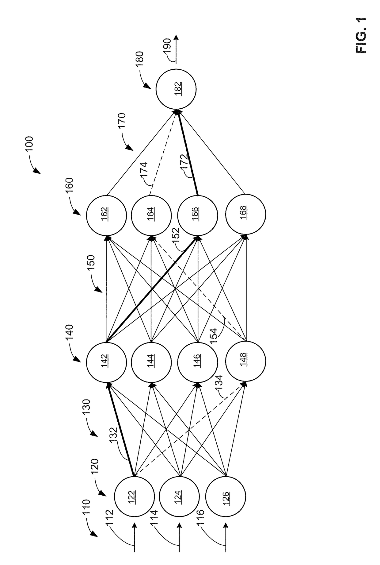 Deep learning medical systems and methods for image reconstruction and quality evaluation