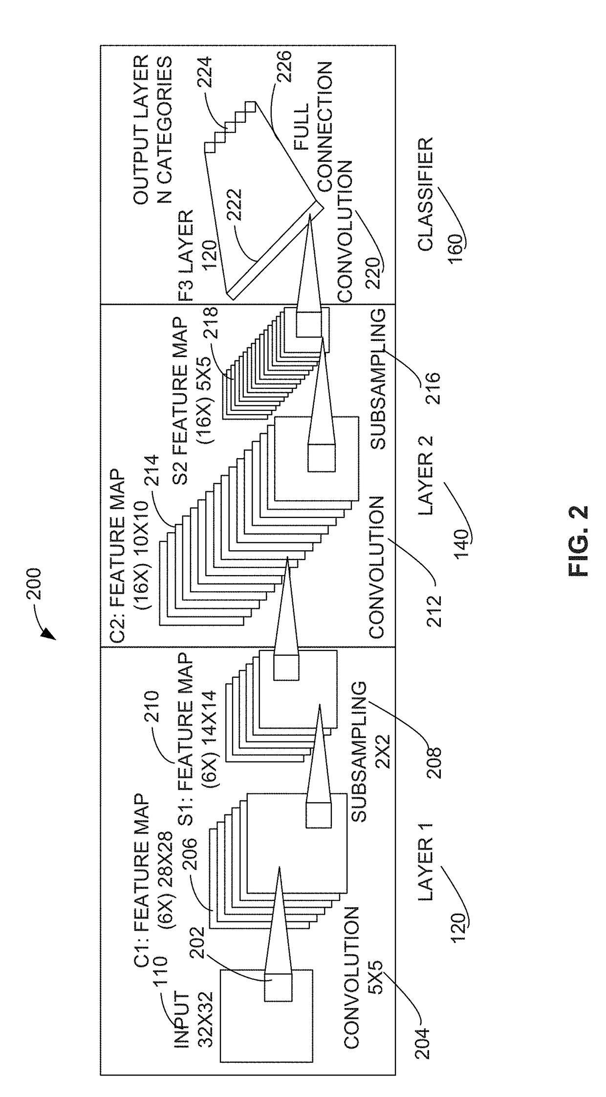 Deep learning medical systems and methods for image reconstruction and quality evaluation