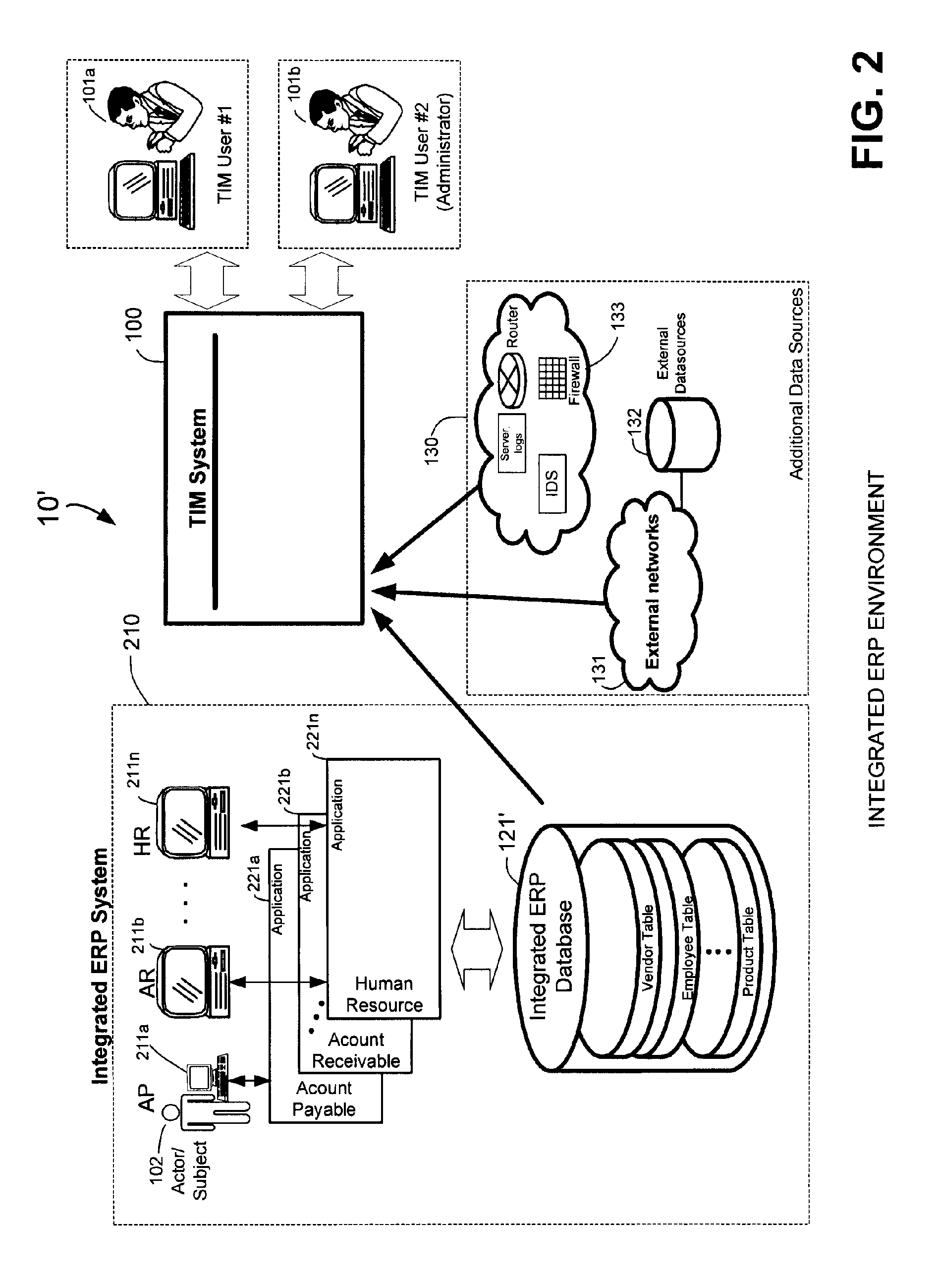 Methods and systems for compliance monitoring knowledge base