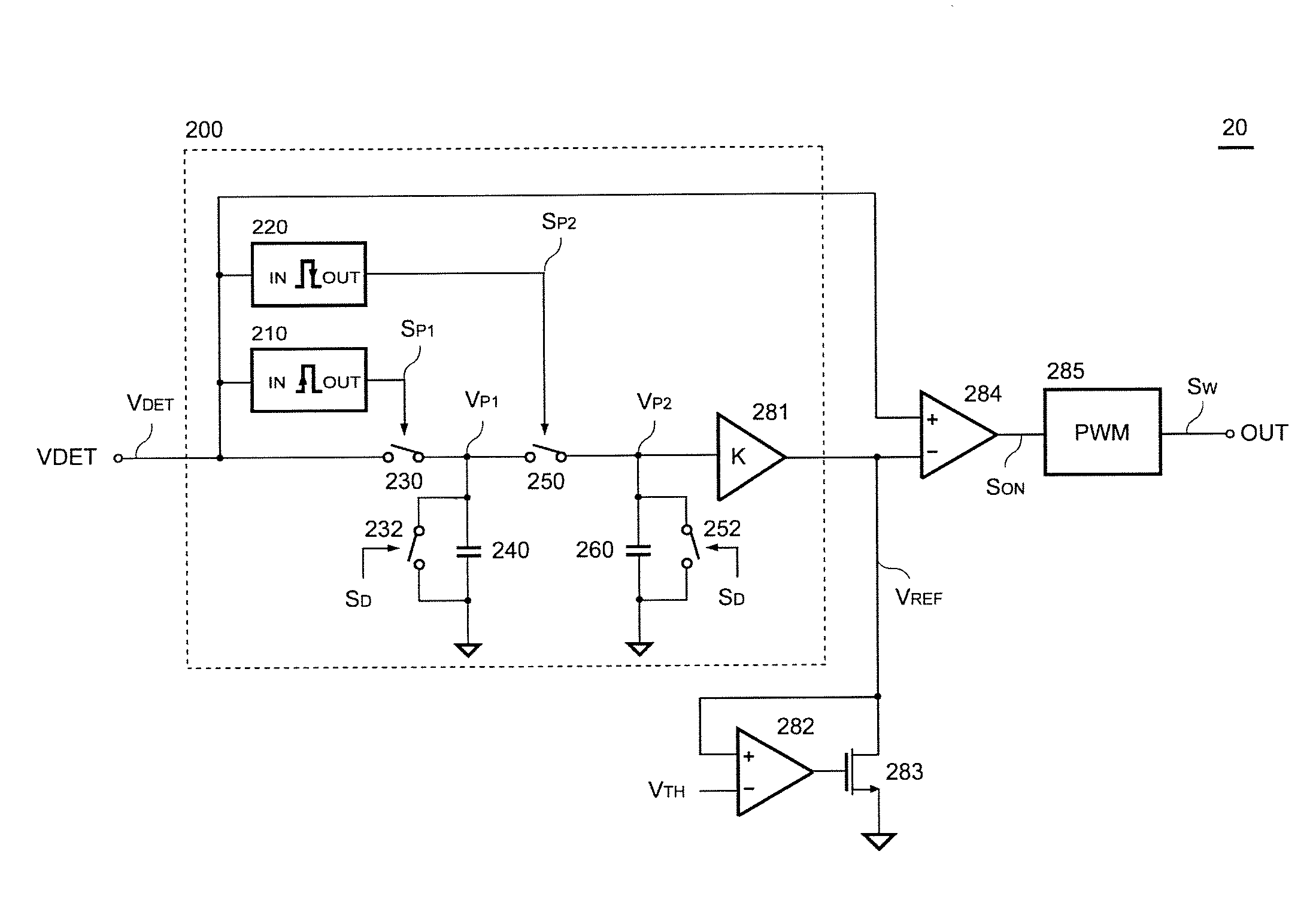 Adaptive synchronous rectification control method and apparatus