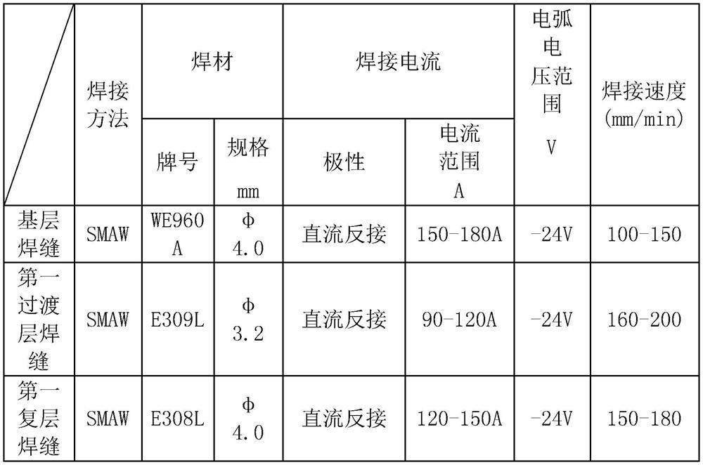 Fillet Welding Method and Fillet Fittings of Composite Plates