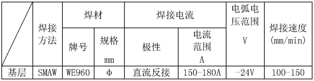 Fillet Welding Method and Fillet Fittings of Composite Plates